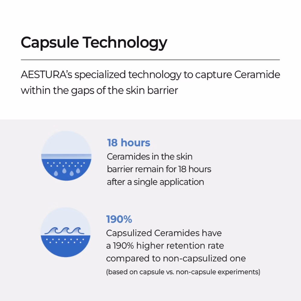 Aestura Atobarrier 365 Lotion 30ml – DermaON | Lightweight Ceramide Barrier Moisturiser for Dry & Sensitive Skin 3