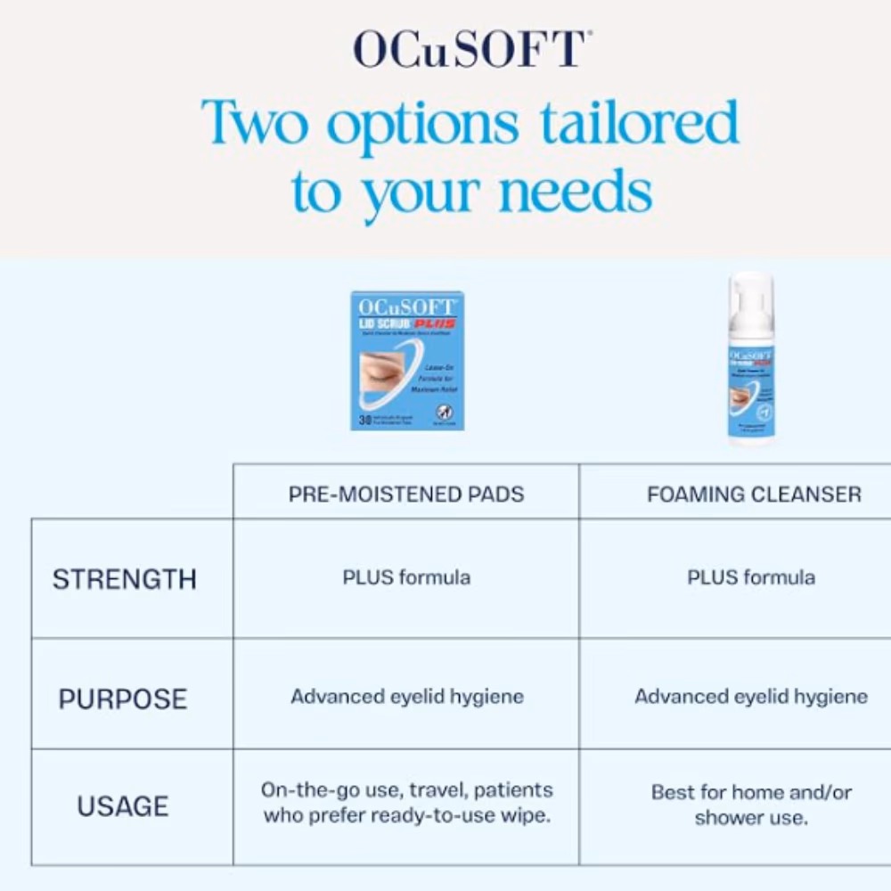 Ocusoft Eyelid Cleanser 4