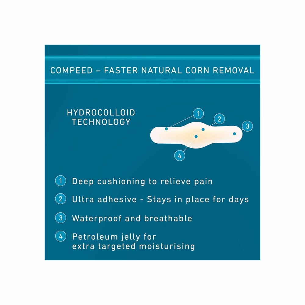  Compeed Corn Moisturising Plaster, Medium 6 plasters 3