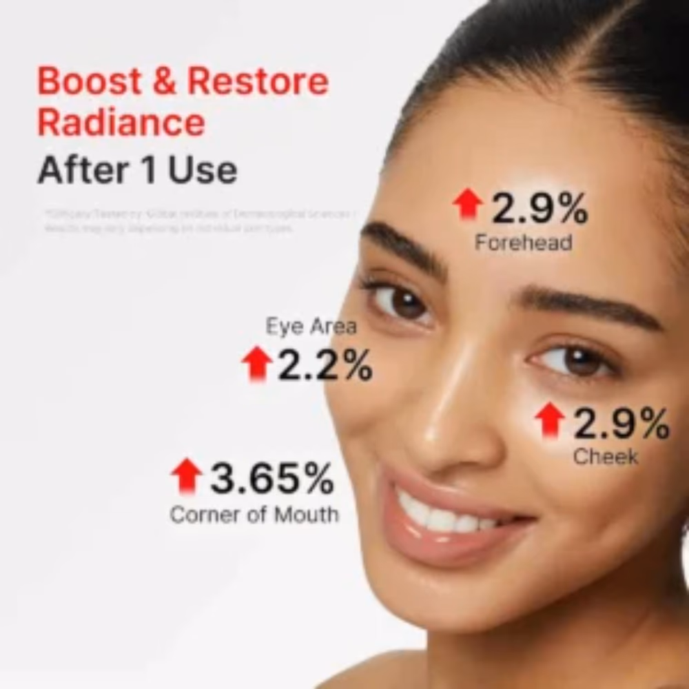 Medicube EGF NAD Firming Serum with Collagen Extract, EGF Peptides and Niacinamide 30ml Anti Aging Firming Serum 3