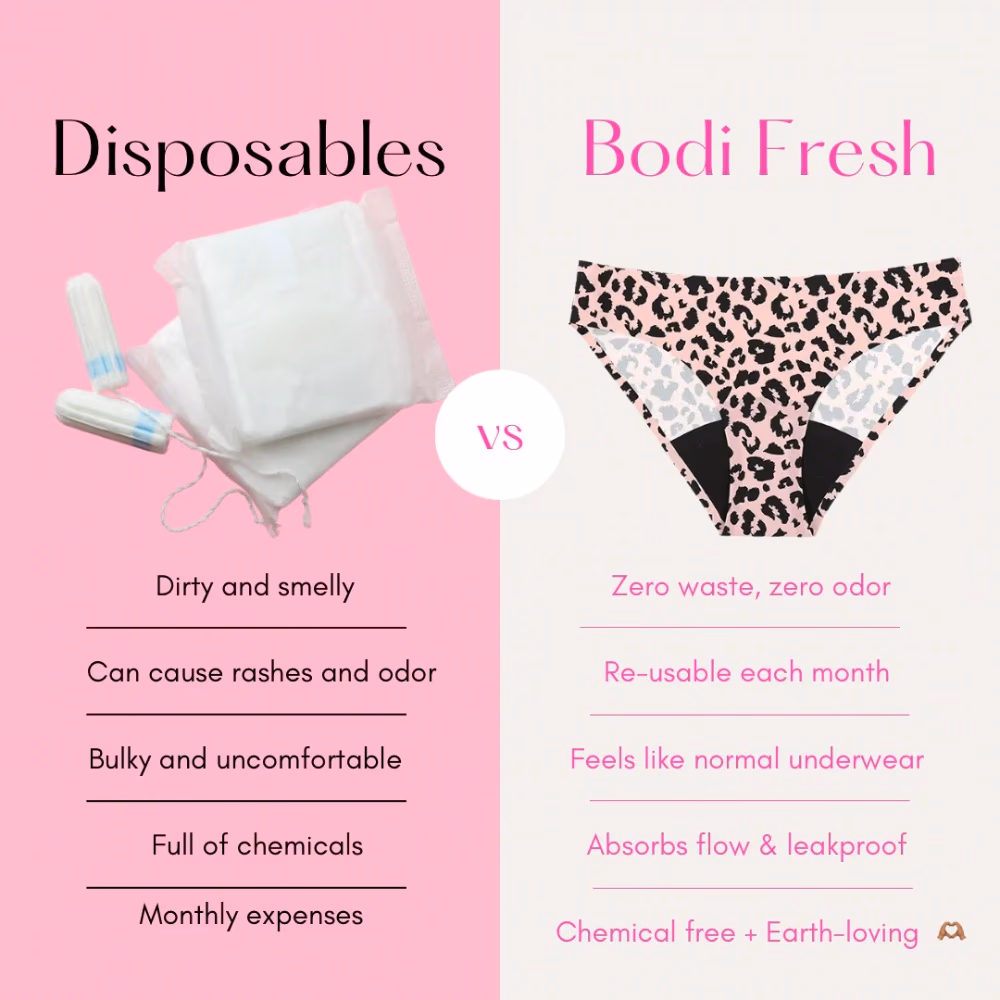 Bodifresh Everyday Brief Period Protection Pink Animal XL  5