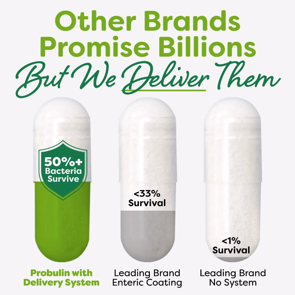 Probulin Colon Support Probiotic 30 Capsules 5