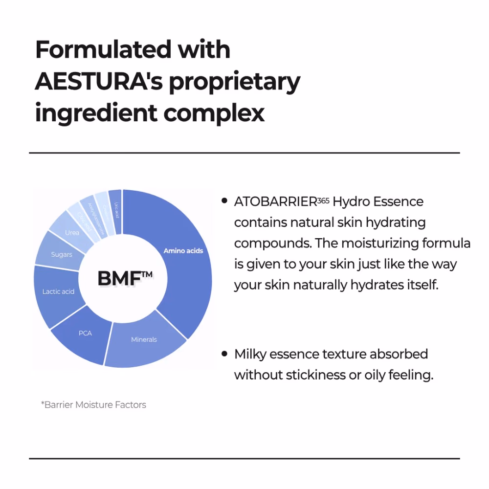 Aestura Atobarrier 365 Hydro Essence 200ml – DermaON + BMF | 30 Moisture Nutrients for Barrier Hydration | Dry & Sensitive Skin 5