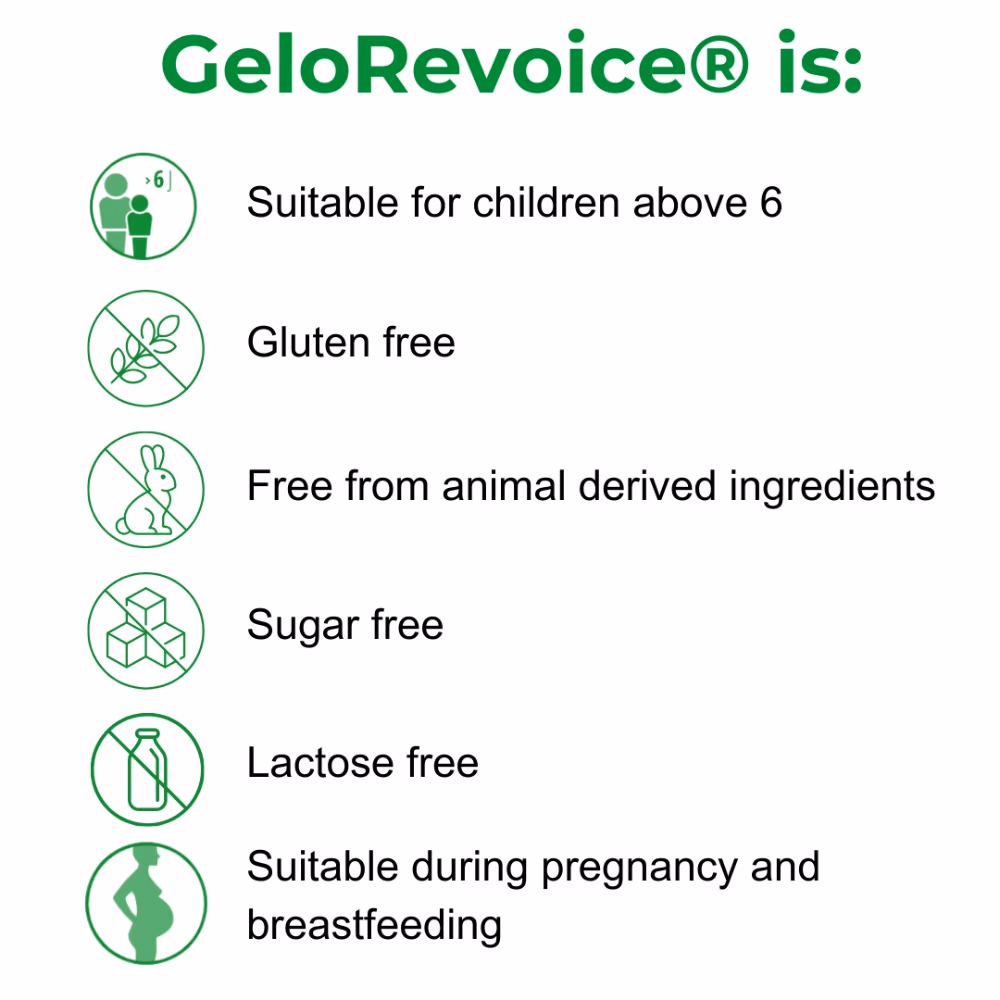 Gelorevoice Throat Lozenges 20 5