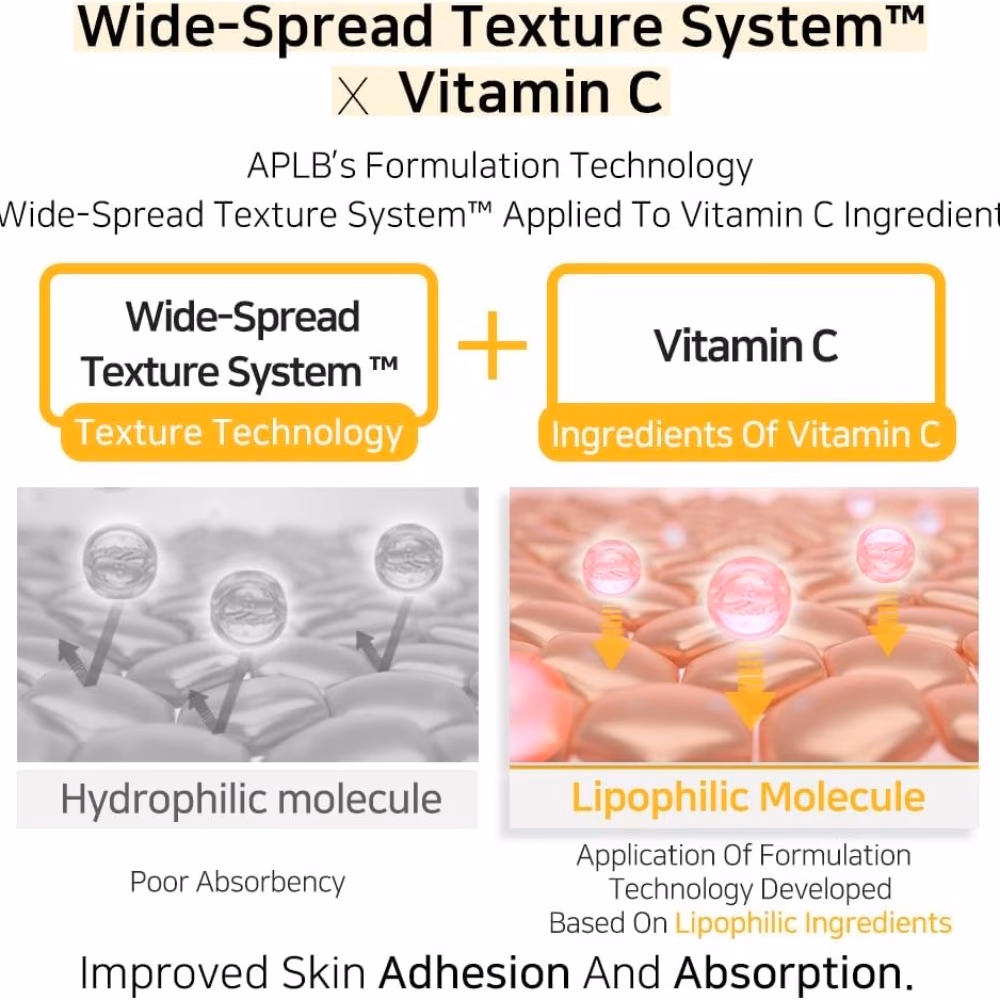 APLB Retinol Vitamin C And E Facial Cream 55ml 4