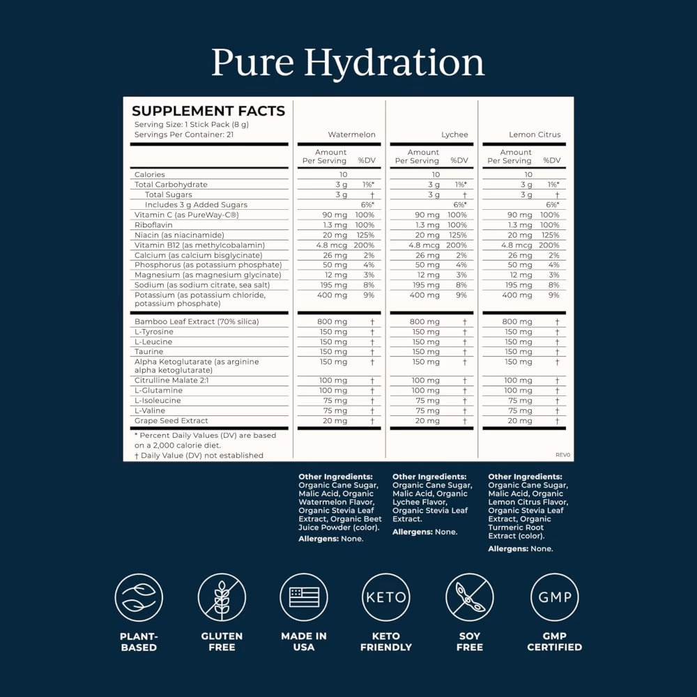 Cymbiotika Pure Hydration – Advanced Electrolyte Drink Mix (Lemon, Lychee & Watermelon) | 21 Stick Packs x 8g 4