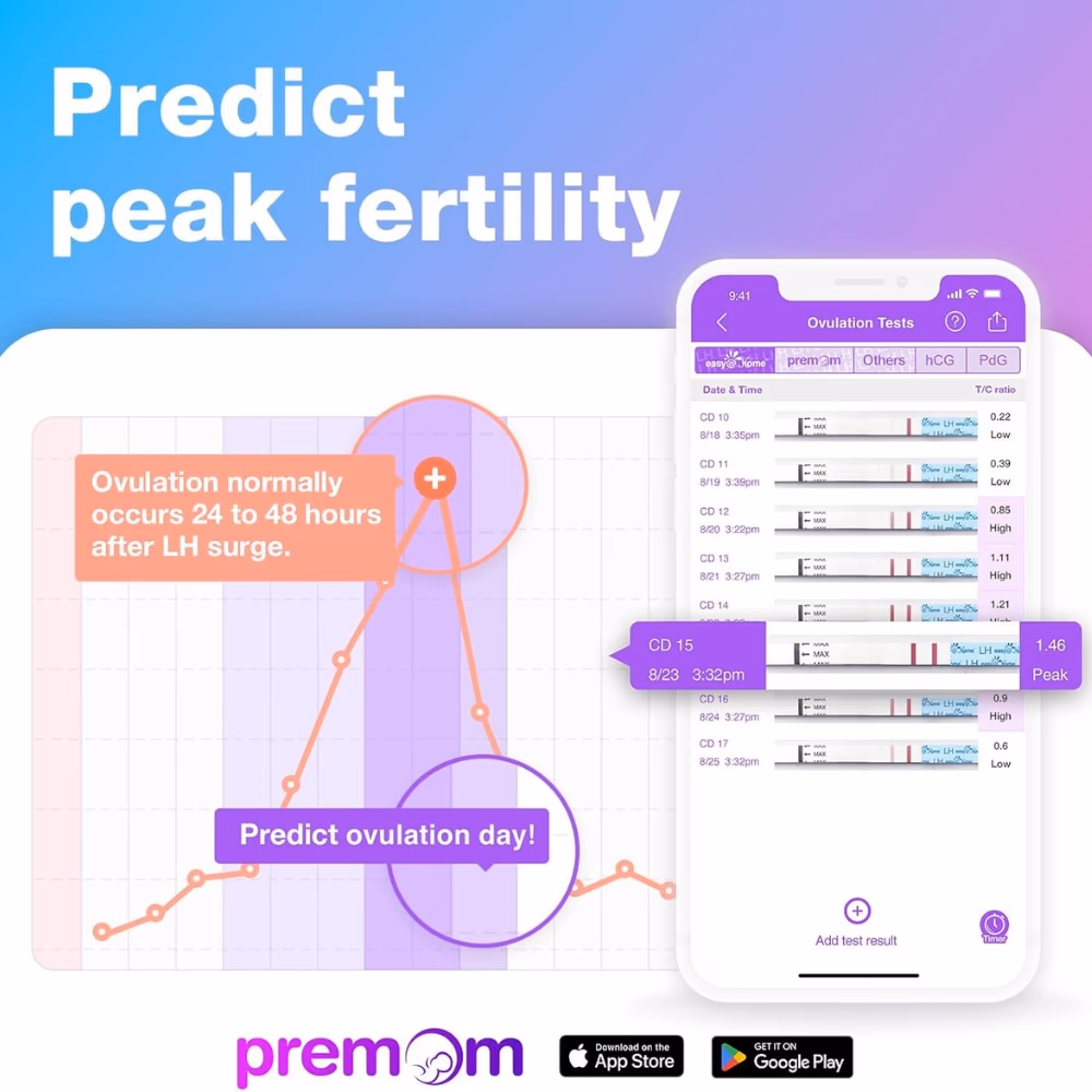 Easy Home Ovulation Test- 25 Strips 2