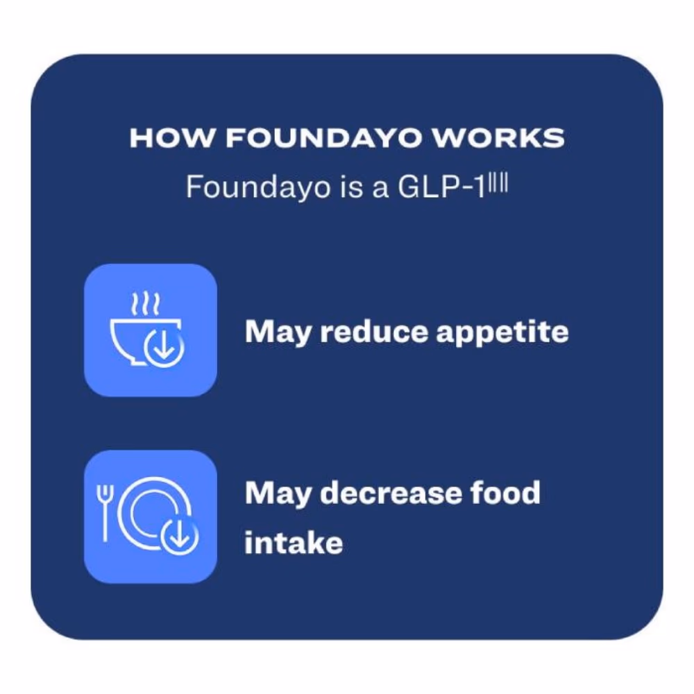 Foundayo 2.5 mg 30 Tablets | GLP-1 Pill for Weight Loss Support 4