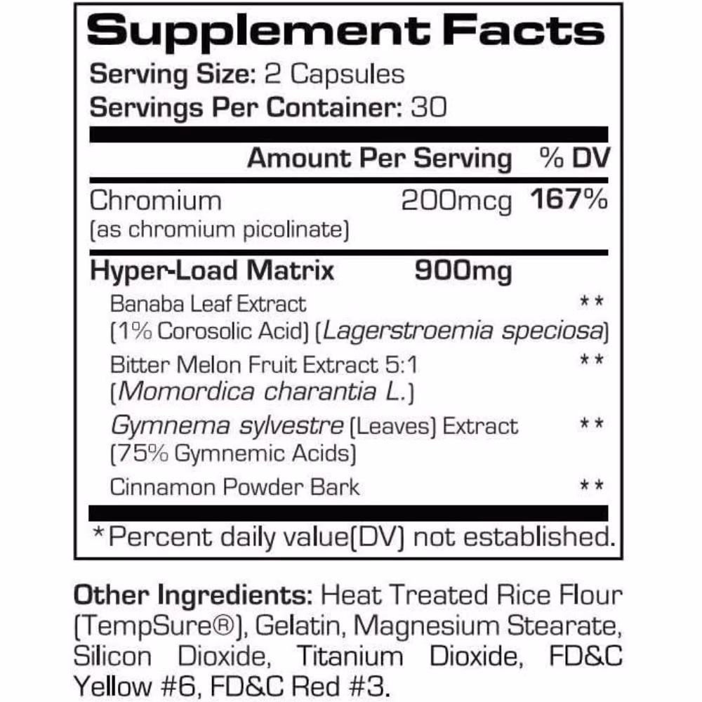 ProSupps I-Load Glycemic Loading Matrix, 60 Capsules  2