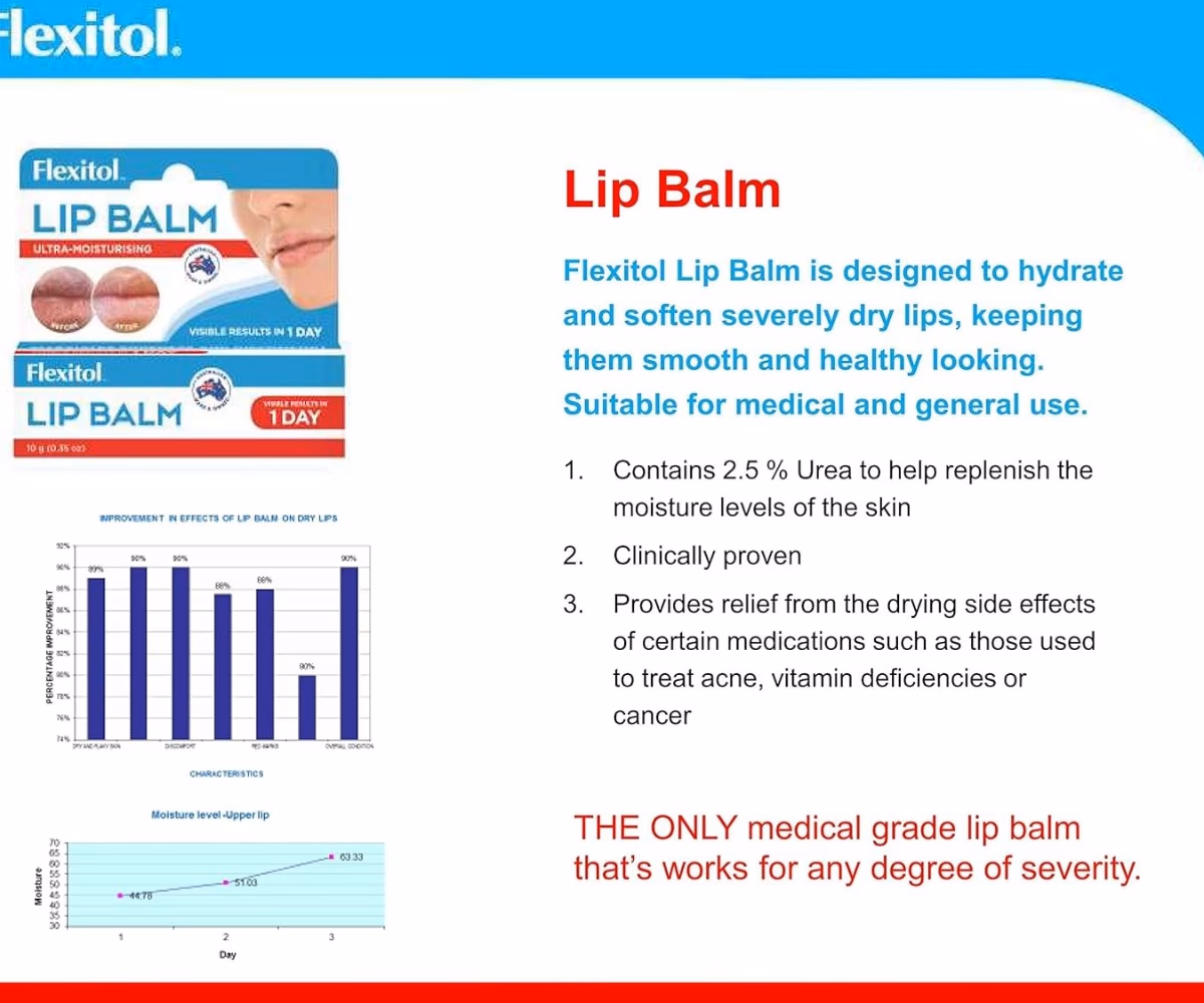 Flexitol Lip Balm 10gm 2
