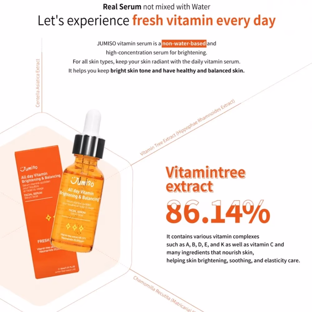 Jumiso All Day Vitamin Brightening & Balancing Facial Serum, 50ml – Niacinamide 2% Skin Brightening and Hydration Booster 3