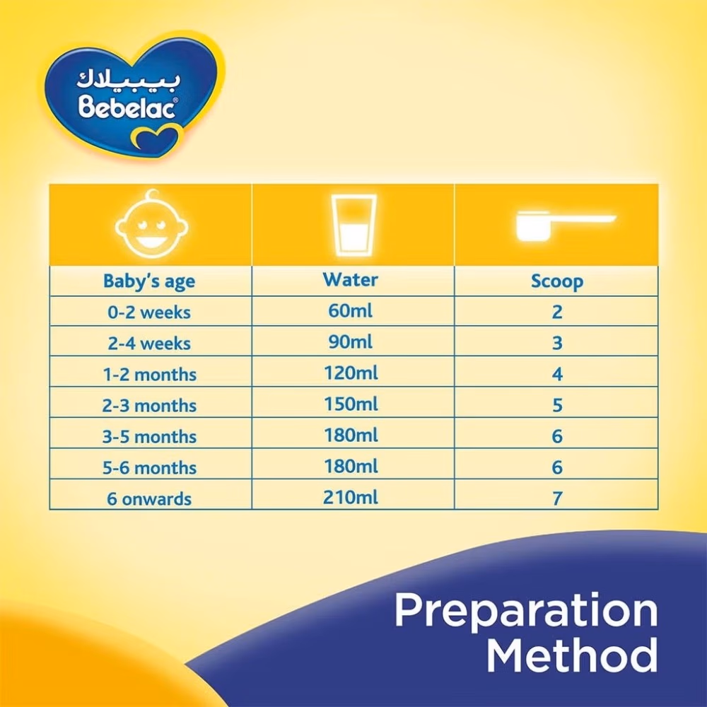 Bebelac EC Sensitive 0-1 Year 400g Infant Formula for Sensitive Digestion 4
