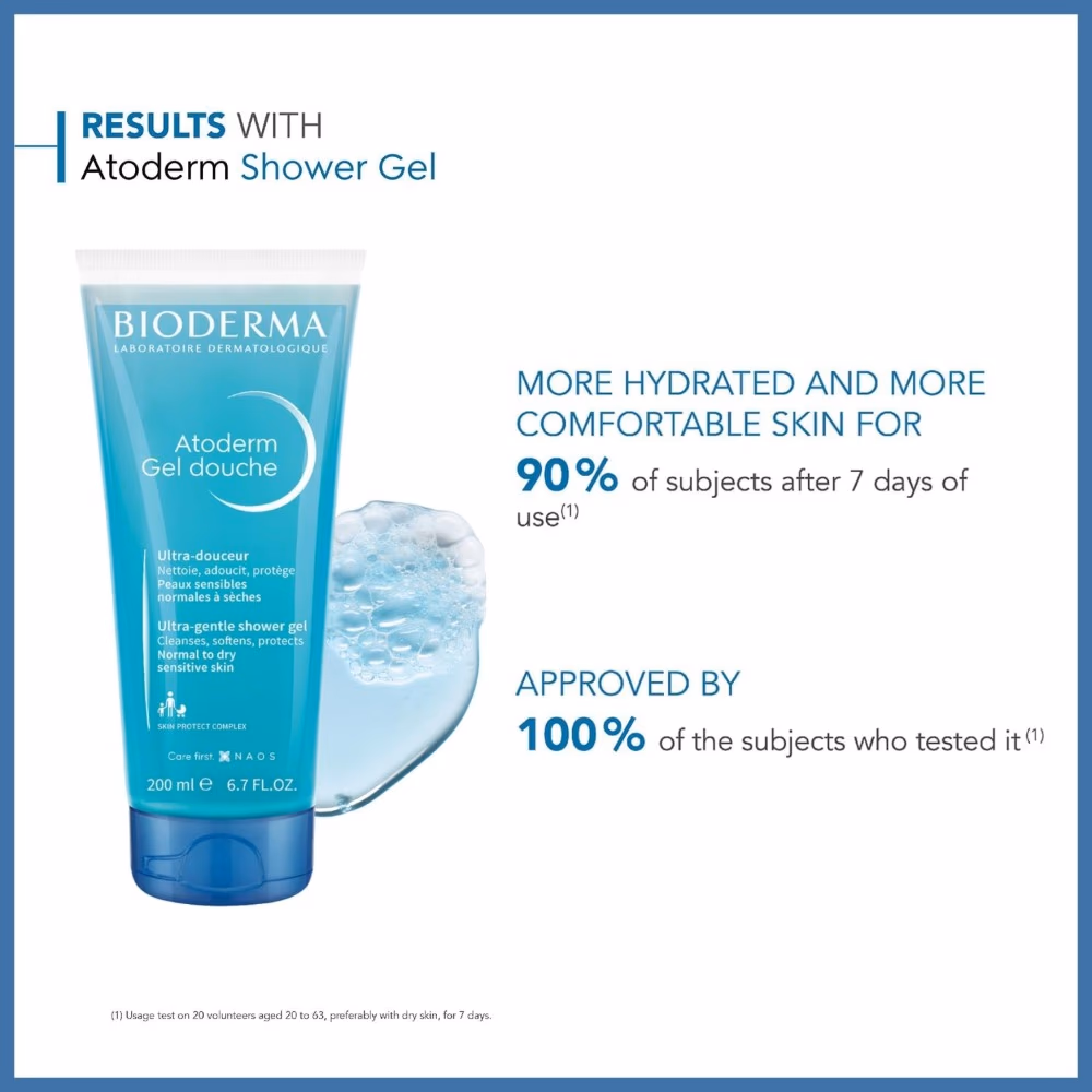 Bioderma Atoderm Shower Gel 200ml 4