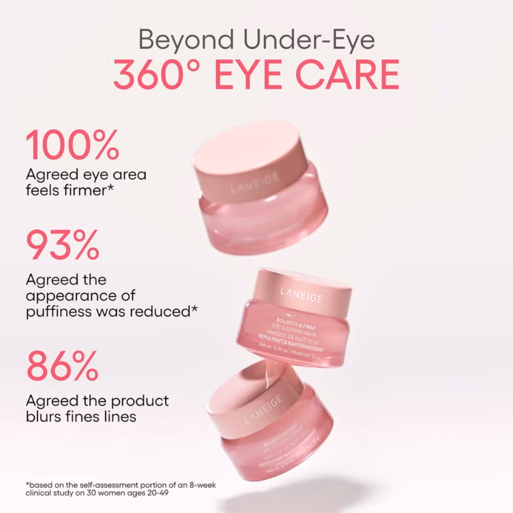 Laneige Bouncy and Firm Eye Sleeping Mask Overnight Eye Treatment with Peony and Collagen Complex for Firming, Depuffing and Hydration 20g 3