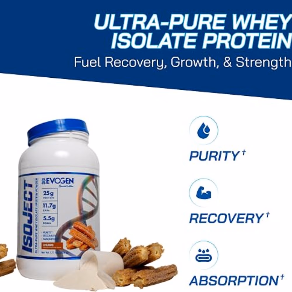 Evogen Isoject Whey Churro 1.71LB 2