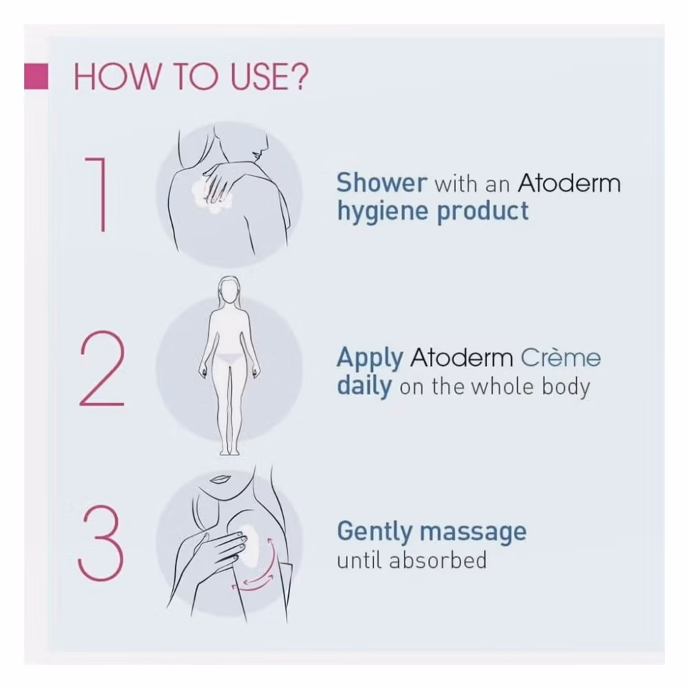 Bioderma Atoderm Ultra Nourishing Cream 200Ml 3