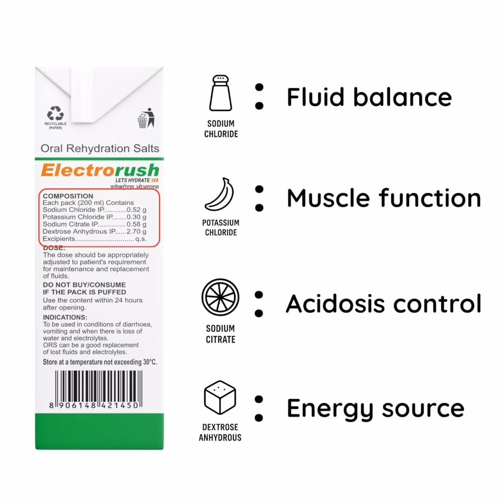 Electrorush Ors Liquid Apple 200ml 2