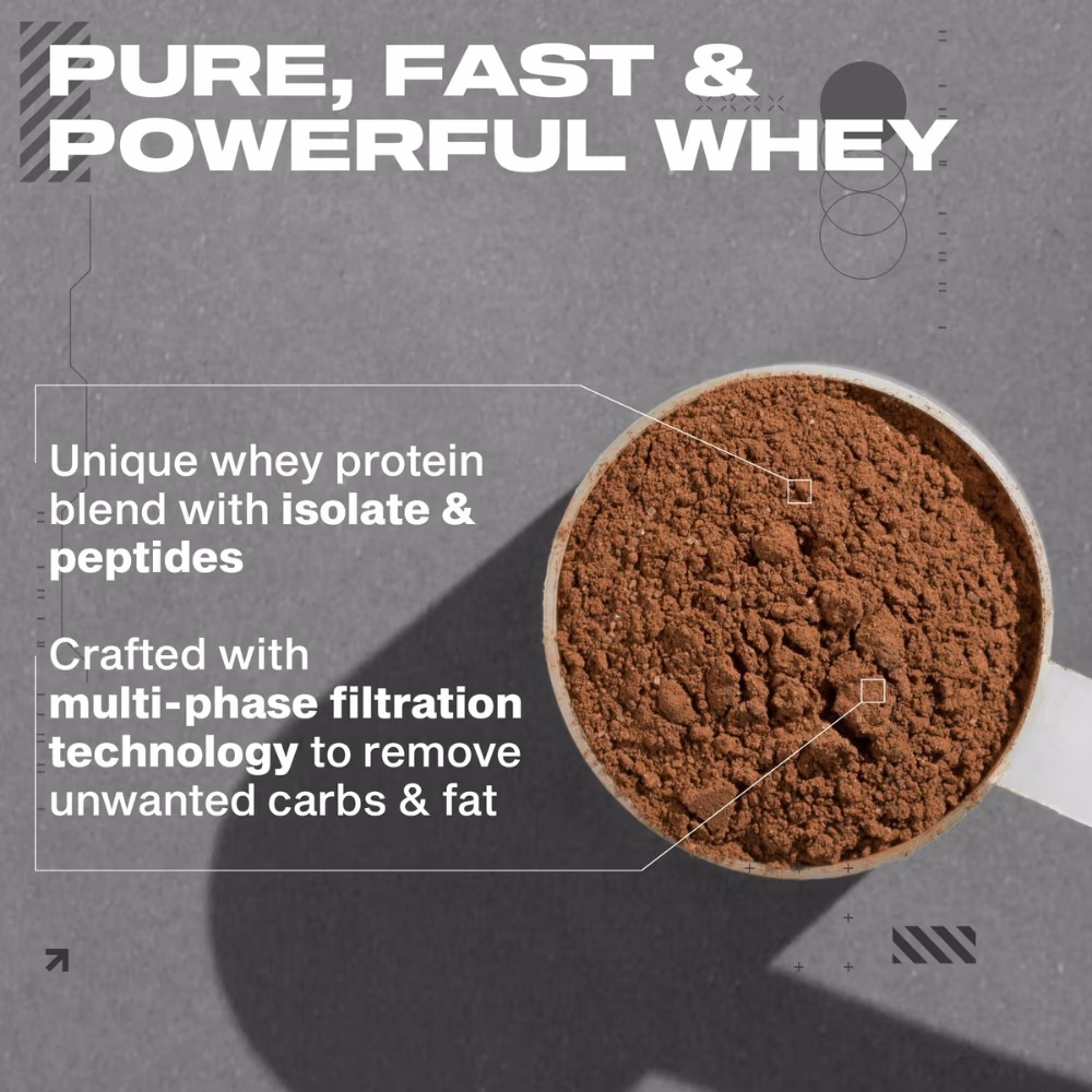 MuscleTech NitroTech Performance Milk Chocolate 4 lb 5