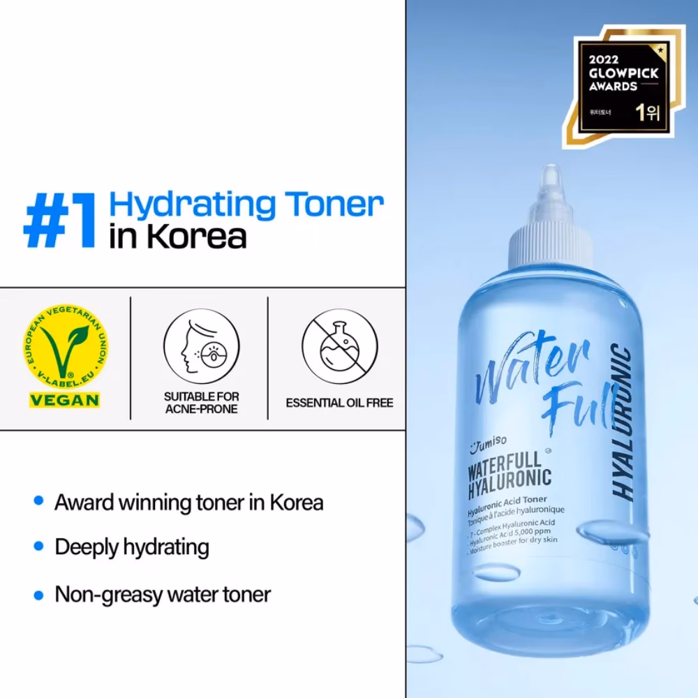 Jumiso Waterfull Hyaluronic Acid Toner, 250ml – Hydration Booster with 7-Complex Hyaluronic Acid 2