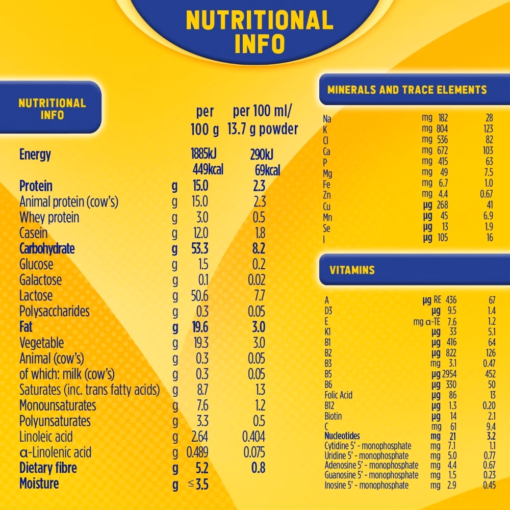 Bebelac Junior 7-in-1 Stage 3 800g 4