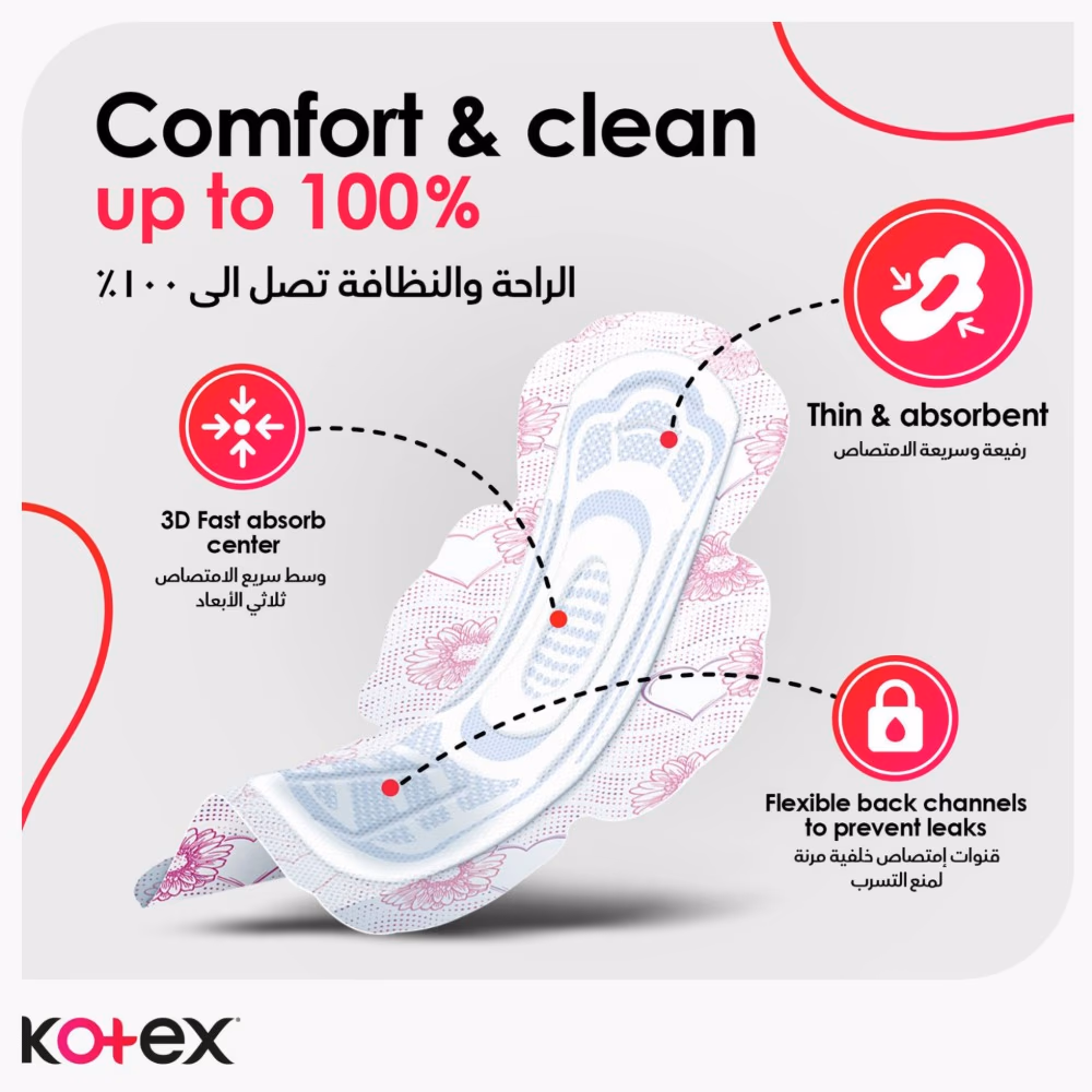 Kotex Ultra Thin Night 14s 3