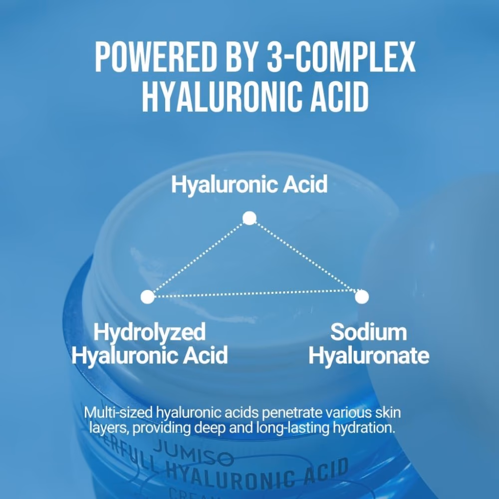 Jumiso Waterfull Hyaluronic Acid Cream, 50ml – Moisture Booster Facial Cream 4