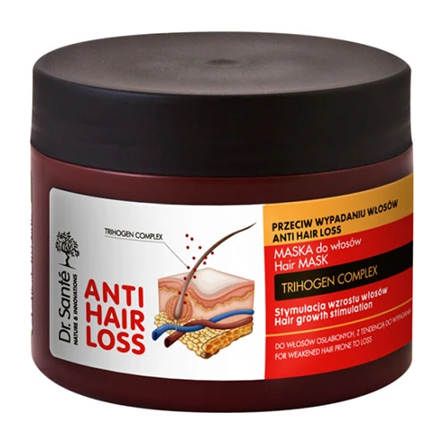 Dr. Sante Anti Hair Loss Hair Mask 300ml