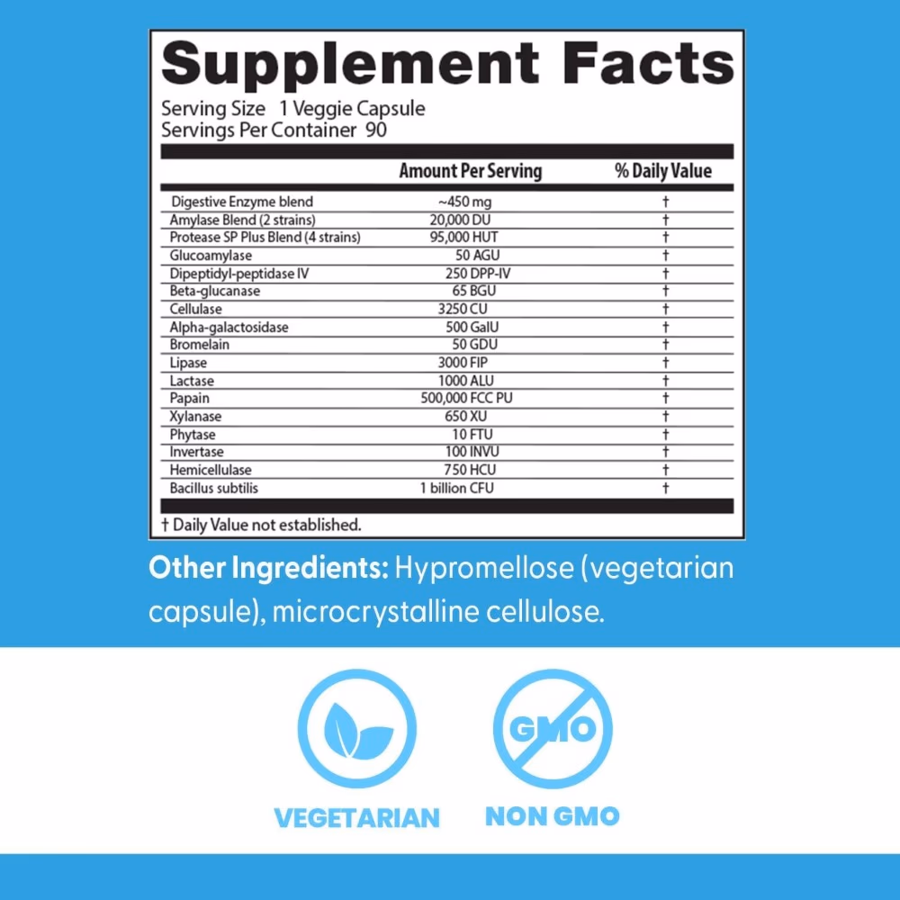 Doctor's Best Digestive Enzymes, 90 Capsules 4
