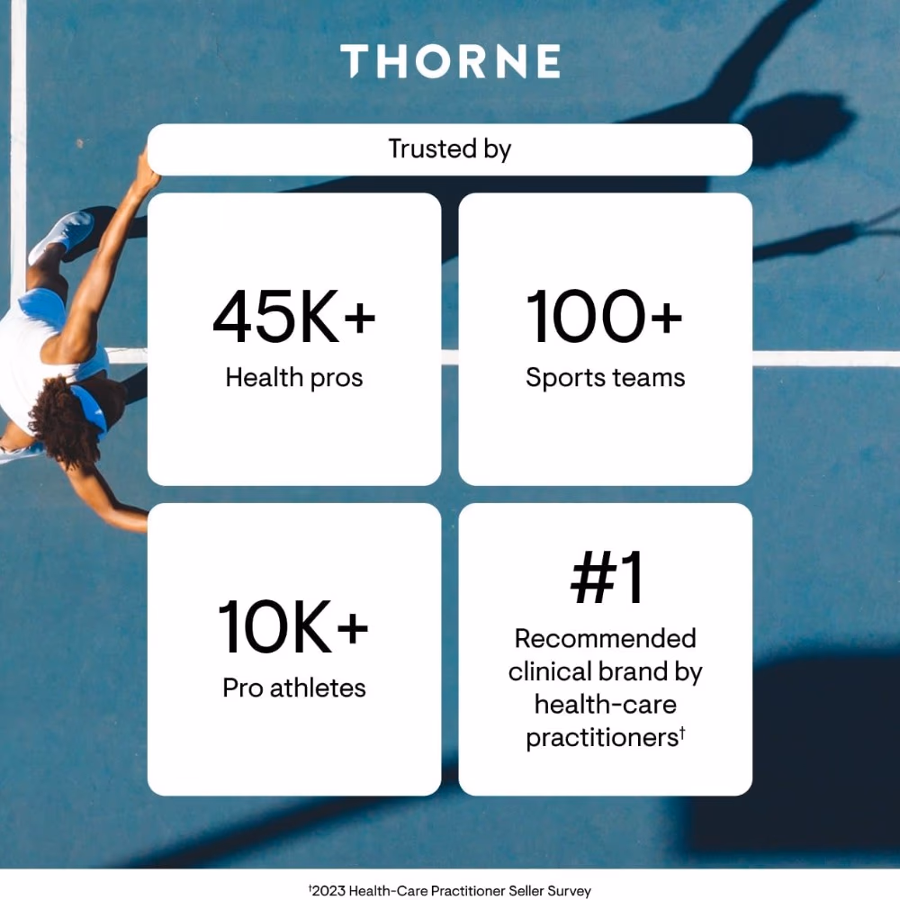 Thorne Pro-Resolving Mediators 60 Gelcaps – Advanced Omega-3 SPM Formula | Brain, Immune & Tissue Recovery Support 3
