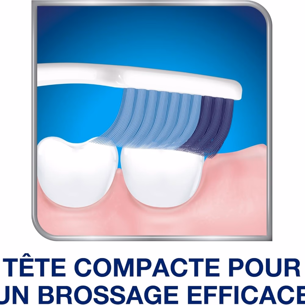 Sensodyne Soin Interdentaire Toothbrush Soft - Assorted Color 3