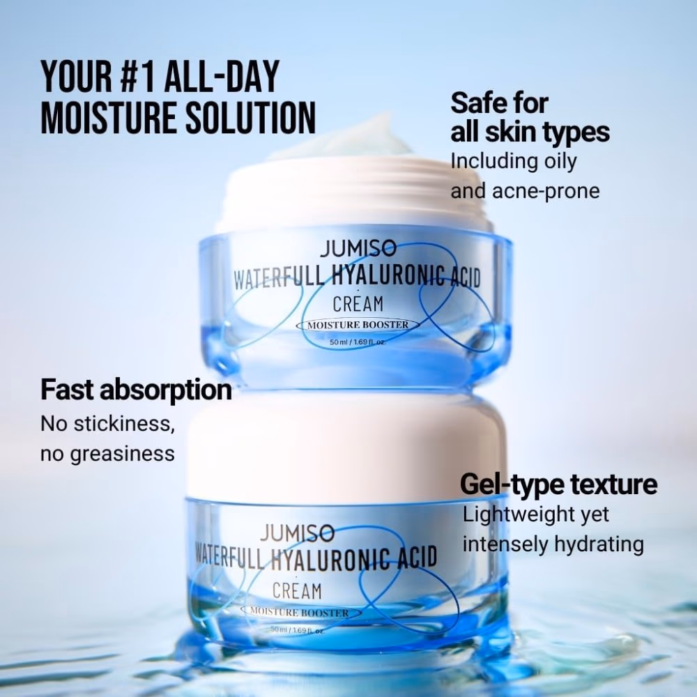 Jumiso Waterfull Hyaluronic Acid Cream, 50ml – Moisture Booster Facial Cream 2