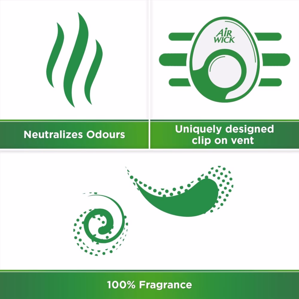 Air Wick Pure Car Air Freshener Mediterranean Sun 2.5ml 4