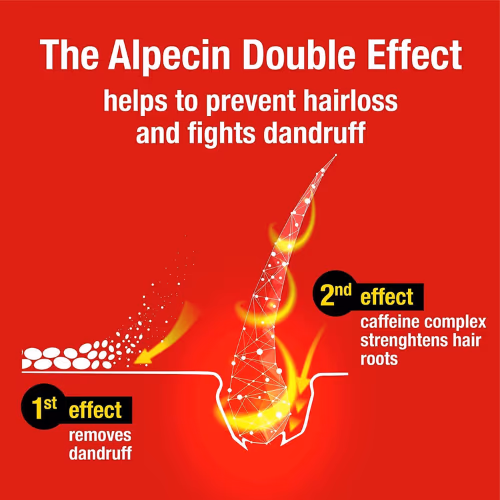 Alpecin Double Effect Caffeine Shampoo 200ml 4