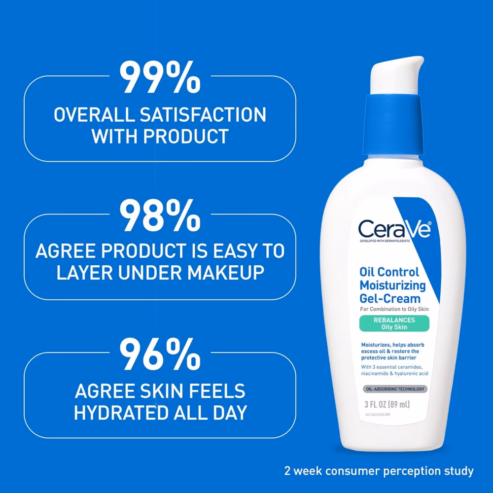 CeraVe Oil Control Moisturising Gel-Cream – 89ml  4