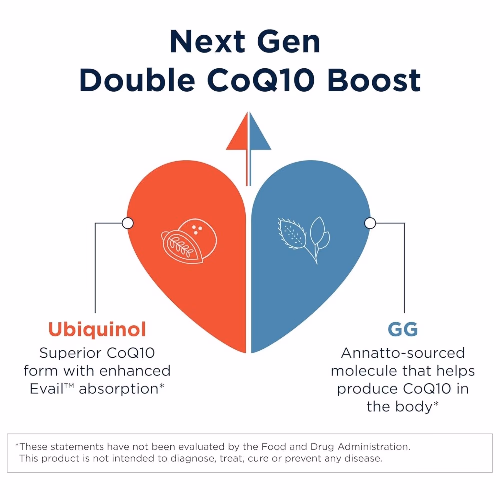 Designs for Health CoQnol 100mg - 60 Softgels 4
