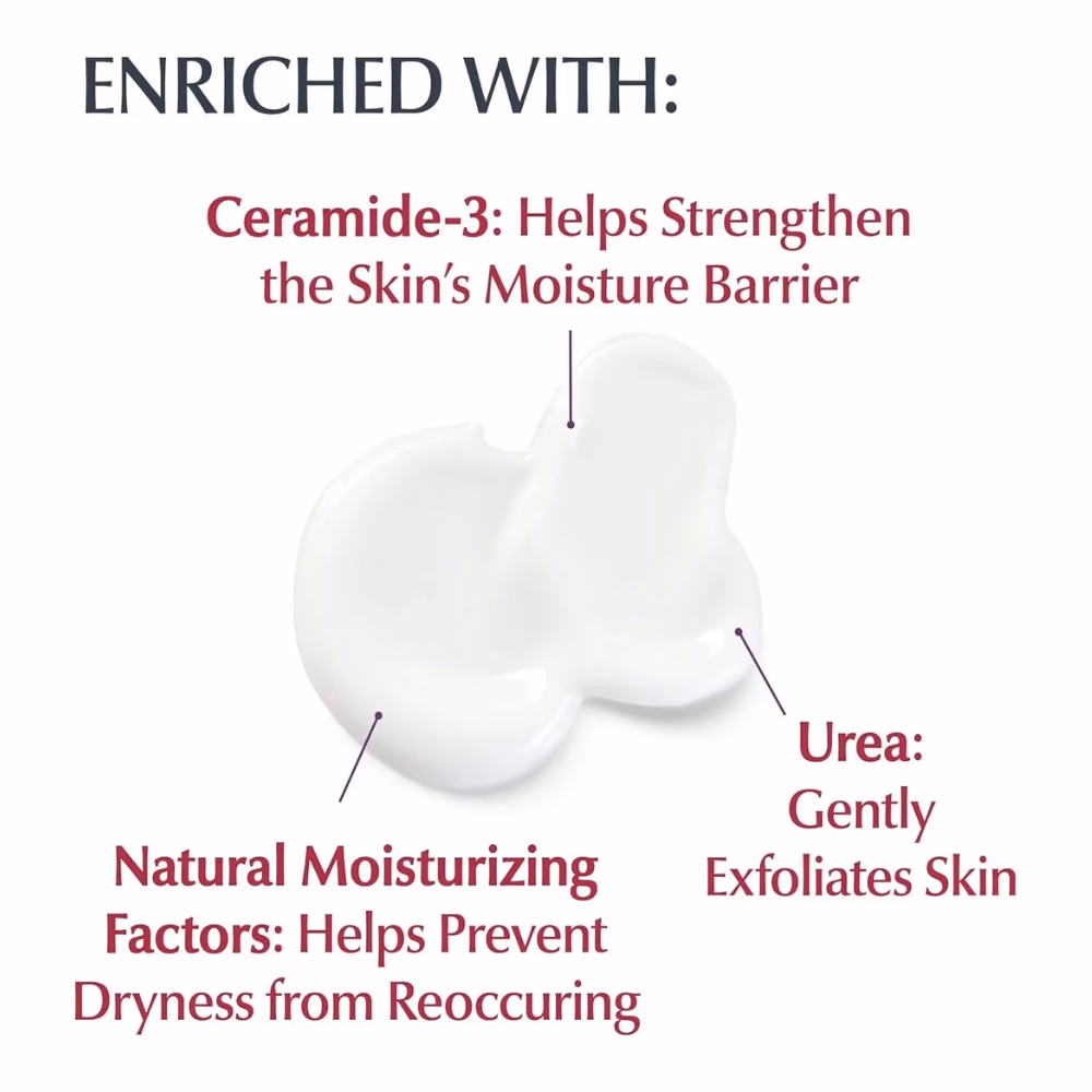 Eucerin Roughness Relief Lotion 500ml 2