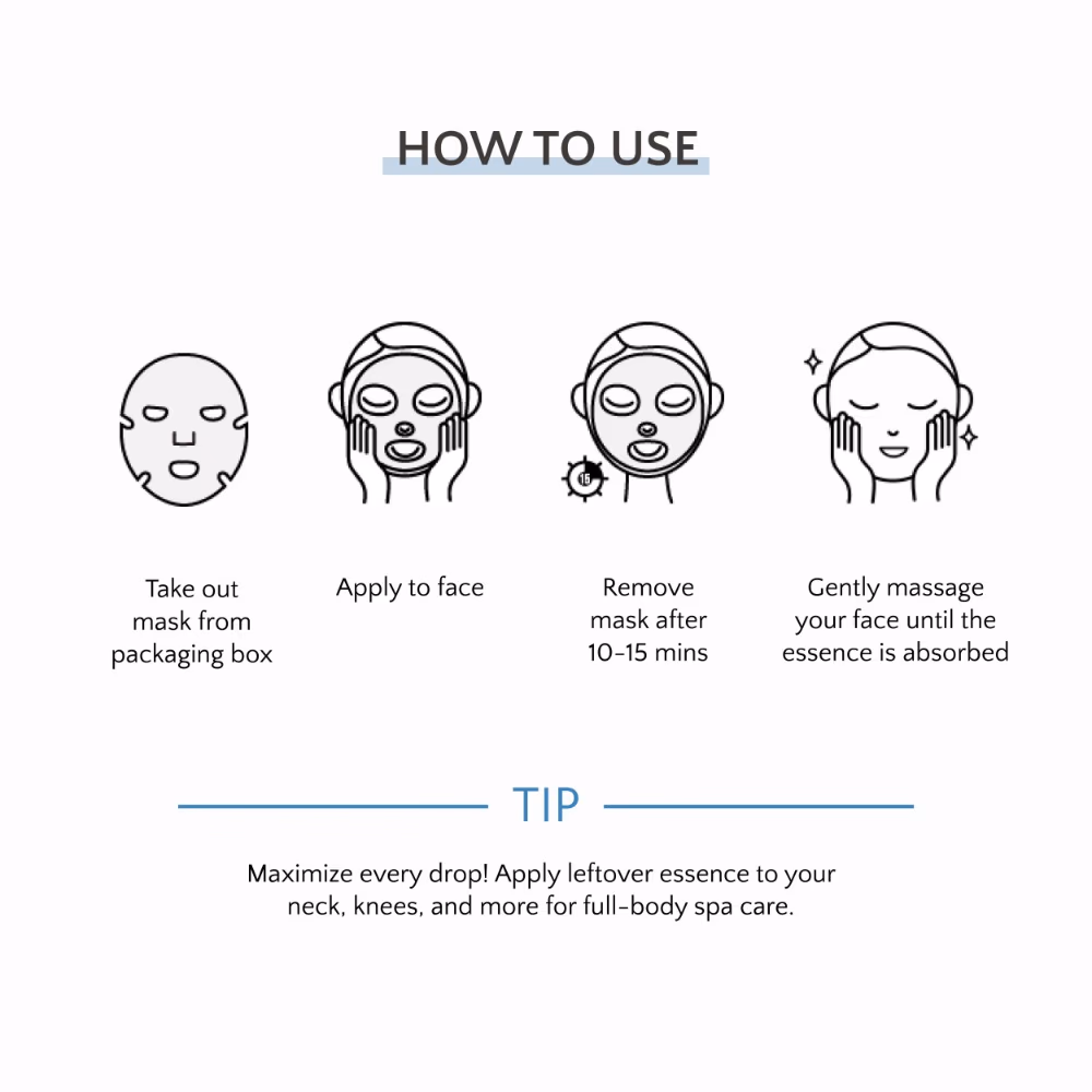 Neogence Needleless Hydrate Booster Mask - Vitamin B 4