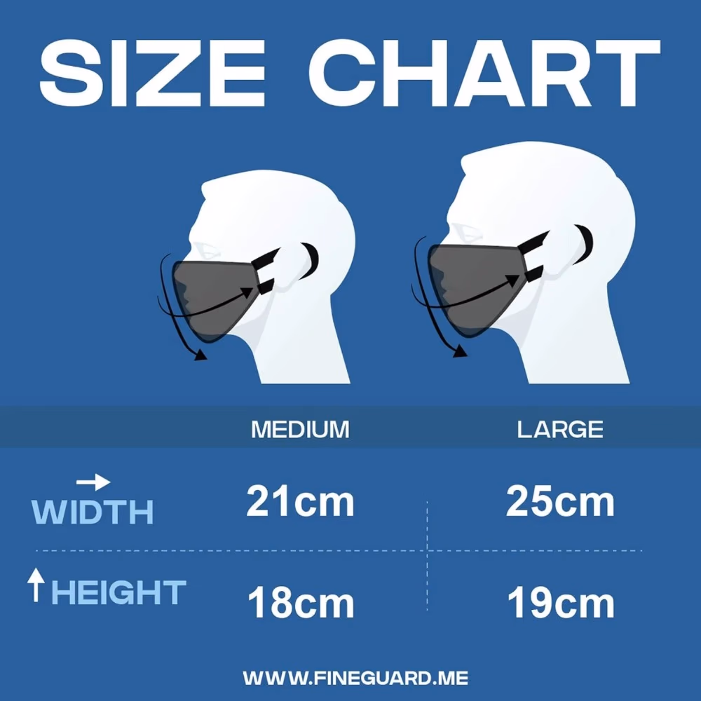 Fine Reusable Protective Mask Large 4