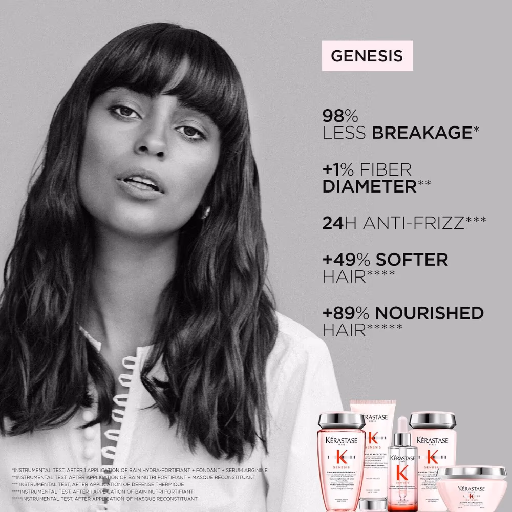 KERASTASE Genesis Fortifying Shampoo 80ML 3