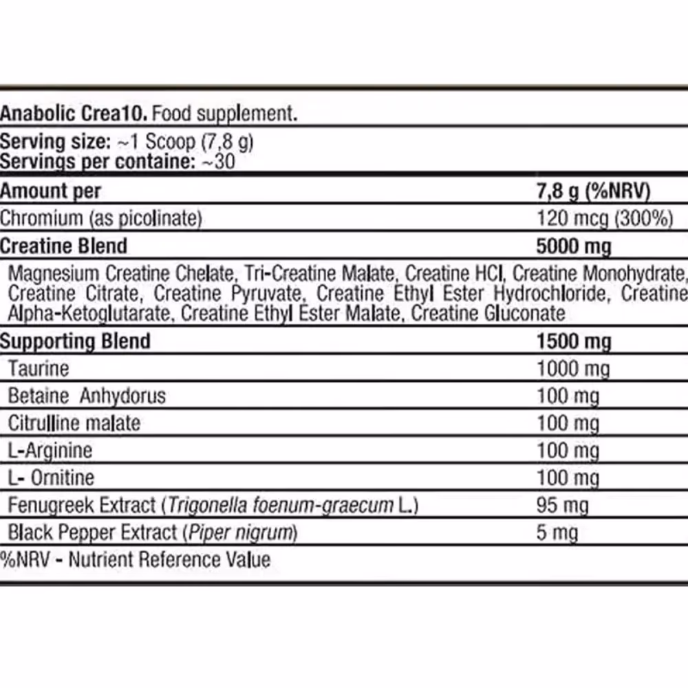 Kevin Levrone Anabolic Crea10 Grape 207g 2