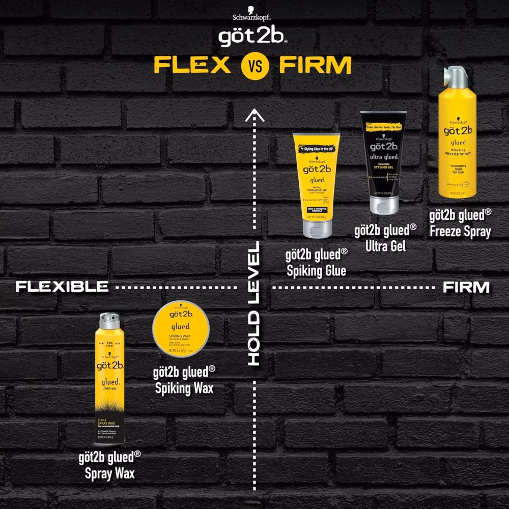 Got2B Glued Blasting Freeze Spray 340g 2