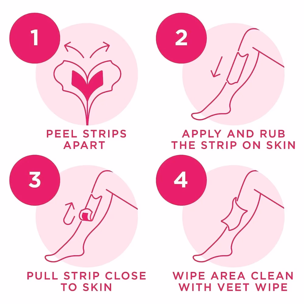 Veet Cold Wax Strips for Sensitive Skin 20S 2