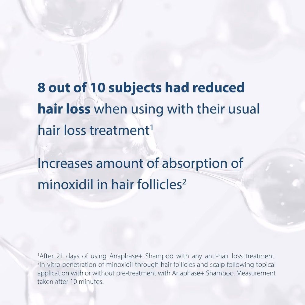 Ducray Anaphase+ Devitalized Hair Shampoo 200ml 3