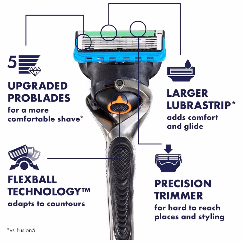 Gillette ProGlide Razor + Cartridges 3 2