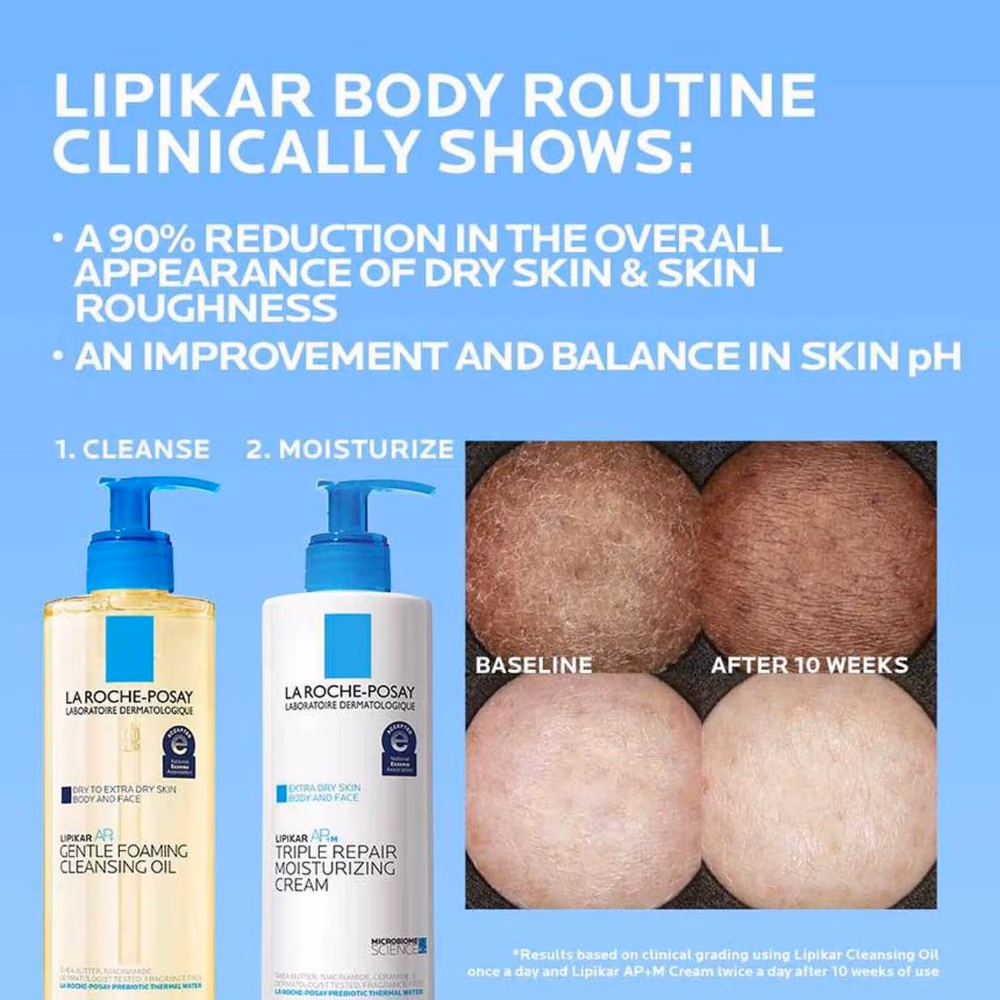La Roche Posay Lipikar AP+M Triple Repair Moisturizing Cream – 400ml 5