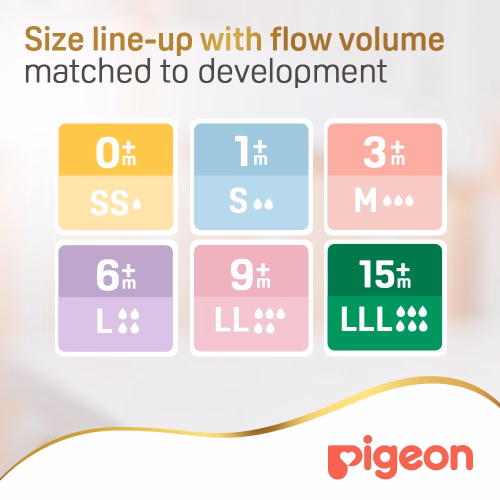 Pigeon Soft Touch Wide Neck Nipple S 2PC 4