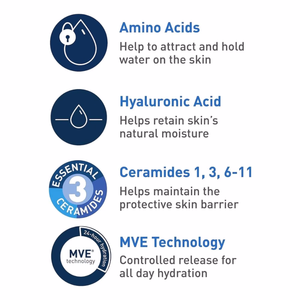 CeraVe Foaming Cream Cleanser 236ml – Salicylic Acid Daily Face Wash 2