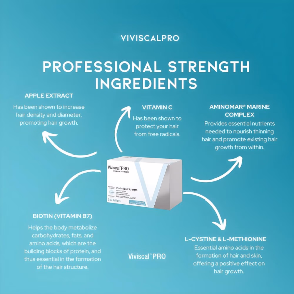 Viviscal Pro 60 Tablets 4