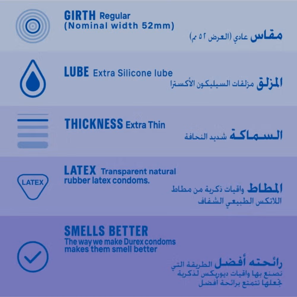 Durex Invisible Extra Thin Condoms - Pack of 20 2