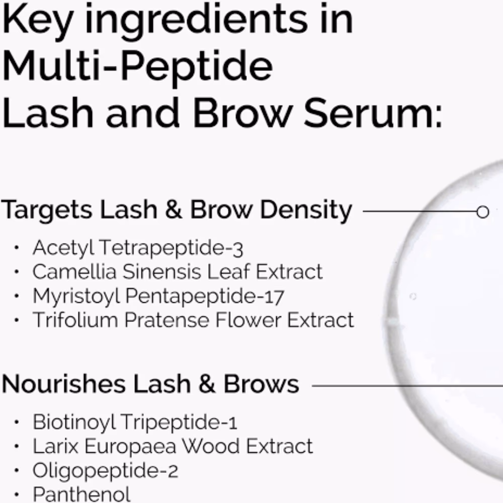 The Ordinary The Lip And Lash Set 3